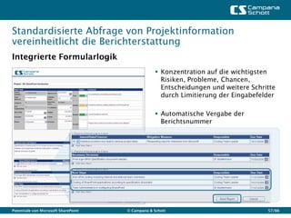 Standardisierte Abfrage von Projektinformation
vereinheitlicht die Berichterstattung
Integrierte Formularlogik
                                                    Konzentration auf die wichtigsten
                                                     Risiken, Probleme, Chancen,
                                                     Entscheidungen und weitere Schritte
                                                     durch Limitierung der Eingabefelder

                                                    Automatische Vergabe der
                                                     Berichtsnummer




Potentiale von Microsoft SharePoint   © Campana & Schott                             57/66
 