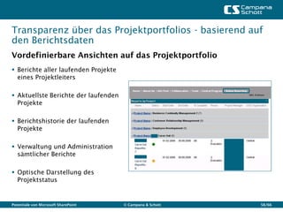 Transparenz über das Projektportfolios - basierend auf
den Berichtsdaten
Vordefinierbare Ansichten auf das Projektportfolio
 Berichte aller laufenden Projekte
  eines Projektleiters

 Aktuellste Berichte der laufenden
  Projekte

 Berichtshistorie der laufenden
  Projekte

 Verwaltung und Administration
  sämtlicher Berichte

 Optische Darstellung des
  Projektstatus


Potentiale von Microsoft SharePoint   © Campana & Schott   58/66
 