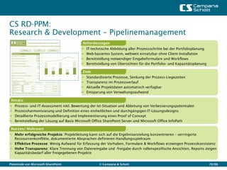 CS RD-PPM:
Research & Development – Pipelinemanagement
                                          Anforderungen
                                             IT-technische Abbildung aller Prozessschritte bei der Portfolioplanung
                                             Web-basiertes System, weltweit einsetzbar ohne Client-Installation
                                             Bereitstellung notwendiger Eingabeformulare und Workflows
                                             Bereitstellung von Übersichten für die Portfolio- und Kapazitätsplanung

                                          Ziele
                                             Standardisierte Prozesse, Senkung der Prozess-Liegezeiten
                                             Transparenz im Prozessverlauf
                                             Aktuelle Projektdaten automatisch verfügbar
                                             Einsparung von Verwaltungsaufwand

 Ansatz
   Prozess- und IT-Assessment inkl. Bewertung der Ist-Situation und Ableitung von Verbesserungspotentialen
   Prozessharmonisierung und Definition eines einheitlichen und durchgängigen IT-Lösungsdesigns
   Detaillierte Prozessmodellierung und Implementierung eines Proof of Concept
   Bereitstellung der Lösung auf Basis Microsoft Office SharePoint Server und Microsoft Office InfoPath

 Nutzen/ Mehrwert
 Mehr erfolgreiche Projekte: Projektleitung kann sich auf die Ergebniserzielung konzentrieren – verringerte
  Ressourcenkonflikte, dokumentierte Absprachen definieren Handlungsspielraum
 Effektive Prozesse: Wenig Aufwand für Erfassung der Vorhaben, Formulare & Workflows erzwingen Prozesskonsistenz
 Hohe Transparenz: Klare Trennung von Dateneingabe und -freigabe durch rollenspezifische Ansichten, Reports zeigen
  Kapazitätsbedarf aller freigegebenen Projekte


Potentiale von Microsoft SharePoint                  © Campana & Schott                                                 70/66
 