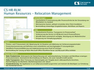 CS HR-RLM:
Human Resources – Relocation Management
                                          Anforderungen
                                           Ganzheitliche IT-Unterstützung aller Prozessschritte bei der Entsendung von
                                            Mitarbeitern ins Ausland
                                           Web-basiertes System, weltweit einsetzbar ohne Client-Installation
                                           Bereitstellung notwendiger Eingabeformulare, Workflows und Reports

                                          Ziele
                                             Standardisierte Prozesse, Transparenz im Prozessverlauf
                                             Verbesserung des Service im HR-Bereich durch Prozesseffizienz
                                             Aktuelle Daten automatisch verfügbar, Beseitigung von Medienbrüchen
                                             Einsparung von Verwaltungsaufwand

 Ansatz
   Prozess- und IT-Assessment inkl. Bewertung der Ist-Situation und Ableitung von Verbesserungspotentialen
   Prozessharmonisierung und Definition eines einheitlichen und durchgängigen IT-Lösungsdesigns
   Detaillierte Prozessmodellierung und Implementierung eines Proof of Concepts
   Bereitstellung der Lösung auf Basis Microsoft Office SharePoint Server und Microsoft Office InfoPath

 Nutzen/ Mehrwert
 Mehr Produktivität: Zeitersparnis bei Datenerfassung und -weiterbearbeitung, Formulare und Workflows erzwingen
  Prozesskonsistenz. Automatische Bereitstellung von Reports, die zuvor manuell erstellt wurden
 Hohe Transparenz: Klare Trennung von Dateneingabe und -freigabe durch rollenspezifische Ansichten,
  Nachverfolgung von Bearbeiter, Bearbeitungsstatus und -datum
 Standardisierung: Die Applikation ist am Sollprozessmodell ausgerichtet und motiviert die Beteiligten zur Einhaltung
  des Standardprozesses

Potentiale von Microsoft SharePoint                  © Campana & Schott                                             75/66
 