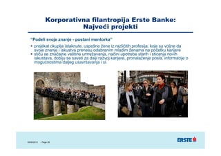 Društveno odgovorno poslovanje u Erste Banci u Srbiji #CSR #DOP