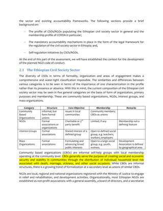 Cs regulation part i background on ngo accountability | DOCX