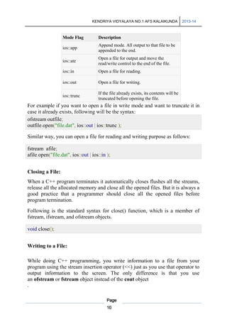KENDRIYA VIDYALAYA NO.1 AFS KALAIKUNDA

Mode Flag

Description

ios::app

Append mode. All output to that file to be
appended to the end.

ios::ate

Open a file for output and move the
read/write control to the end of the file.

ios::in

Open a file for reading.

ios::out

Open a file for writing.

ios::trunc

2013-14

If the file already exists, its contents will be
truncated before opening the file.

For example if you want to open a file in write mode and want to truncate it in
case it already exists, following will be the syntax:
ofstream outfile;
outfile.open("file.dat", ios::out | ios::trunc );
Similar way, you can open a file for reading and writing purpose as follows:
fstream afile;
afile.open("file.dat", ios::out | ios::in );
Closing a File:
When a C++ program terminates it automatically closes flushes all the streams,
release all the allocated memory and close all the opened files. But it is always a
good practice that a programmer should close all the opened files before
program termination.
Following is the standard syntax for close() function, which is a member of
fstream, ifstream, and ofstream objects.
void close();
Writing to a File:
While doing C++ programming, you write information to a file from your
program using the stream insertion operator (<<) just as you use that operator to
output information to the screen. The only difference is that you use
an ofstream or fstream object instead of the cout object
.
Page
10

 