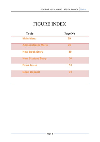 KENDRIYA VIDYALAYA NO.1 AFS KALAIKUNDA

FIGURE INDEX
Topic

Page No

Main Menu

29

Administrator Menu

29

New Book Entry

30

New Student Entry

30

Book Issue

31

Book Deposit

31

Page 6

2013-14

 