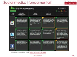 Social media: i fondamentali
CSR e social media 20
…scarica dal sito CMO: http://bit.ly/XpQBRx
 