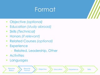 Format
 Objective (optional)
 Education (study abroad)
 Skills (Technical)
 Honors (if relevant)
 Related Courses (optional)
 Experience
- Related, Leadership, Other
 Activities
 Languages
Resume
Basics
Resume
Format
Objective Education Experience Skills
 