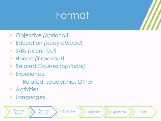 2014 resume format