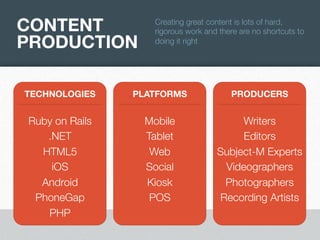 CONTENT
PRODUCTION

Creating great content is lots of hard,
rigorous work and there are no shortcuts to
doing it right

TECHNOLOGIES

PLATFORMS

PRODUCERS

Ruby on Rails
.NET
HTML5
iOS
Android
PhoneGap
PHP

Mobile
Tablet
Web
Social
Kiosk
POS

Writers
Editors
Subject-M Experts
Videographers
Photographers
Recording Artists

 