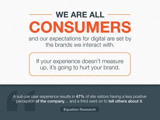 WE ARE ALL

CONSUMERS

and our expectations for digital are set by
the brands we interact with.
If your experience doesn’t measure
up, it’s going to hurt your brand.

A sub-par user experience results in 47% of site visitors having a less positive
perception of the company… and a third went on to tell others about it.	
  
Equation Research

 