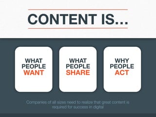 CONTENT IS…
WHAT
PEOPLE

WANT

WHAT
PEOPLE

SHARE

WHY
PEOPLE

ACT

Companies of all sizes need to realize that great content is
required for success in digital

 