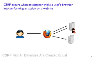 CSRF occurs when an attacker tricks a user's browser
into performing an action on a website

CSRF: Not All Defenses Are Created Equal

4

 