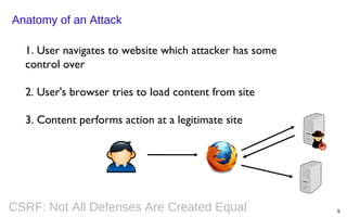 Anatomy of an Attack
1. User navigates to website which attacker has some
control over
2. User's browser tries to load content from site
3. Content performs action at a legitimate site

CSRF: Not All Defenses Are Created Equal

9

 