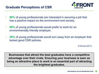Graduate Perceptions of CSR
•

80% of young professionals are interested in securing a job that
has a positive impact on the environment and society;

•

90% of young professionals would prefer to work for an
environmentally friendly employer;

•

50% of young professionals would turn away from an employer that
lacked good CSR policies.
D.Woods (2011)

Businesses that attract the best graduates have a competitive
advantage over their rivals. Ensuring your business is seen as
being an attractive place to work is an essential part of attracting
the brightest graduates.

 
