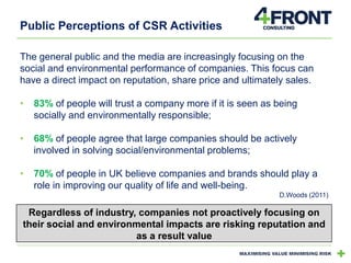 Public Perceptions of CSR Activities
The general public and the media are increasingly focusing on the
social and environmental performance of companies. This focus can
have a direct impact on reputation, share price and ultimately sales.
•

83% of people will trust a company more if it is seen as being
socially and environmentally responsible;

•

68% of people agree that large companies should be actively
involved in solving social/environmental problems;

•

70% of people in UK believe companies and brands should play a
role in improving our quality of life and well-being.
D.Woods (2011)

Regardless of industry, companies not proactively focusing on
their social and environmental impacts are risking reputation and
as a result value

 