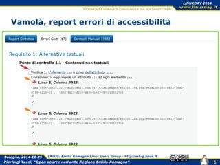 Pierluigi Tassi, “Open source nell'ente Regione Emilia-Romagna”
Bologna, 2014-10-25 ERLUG: Emilia Romagna Linux Users Group – http://erlug.linux.it
6
LINUXDAY 2014
Vamolà, report errori di accessibilità
 
