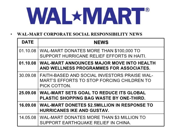 😎 Csr activities of walmart. Microsoft Corporate Social Responsibility