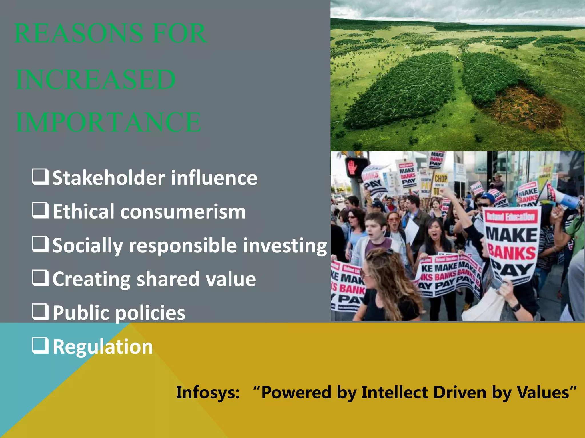 REASONS FOR
INCREASED
IMPORTANCE
Stakeholder influence
Ethical consumerism
Socially responsible investing
Creating shared value
Public policies
Regulation
Infosys: “Powered by Intellect Driven by Values”
 