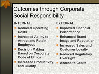 Outcomes through Corporate Social Responsibility INTERNAL Reduced Operating Costs   Increased Ability to Attract and Retain Employees   Decision Making Based on Corporate Code of Ethics Increased Productivity and Quality   EXTERNAL Improved Financial Performance   Enhanced Brand Image and Reputation   Increased Sales and Customer Loyalty   Reduced Regulatory Oversight   Access to Capital  