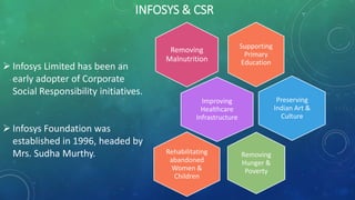 Corporate Social Responsibility IT/IT Services | PPTX
