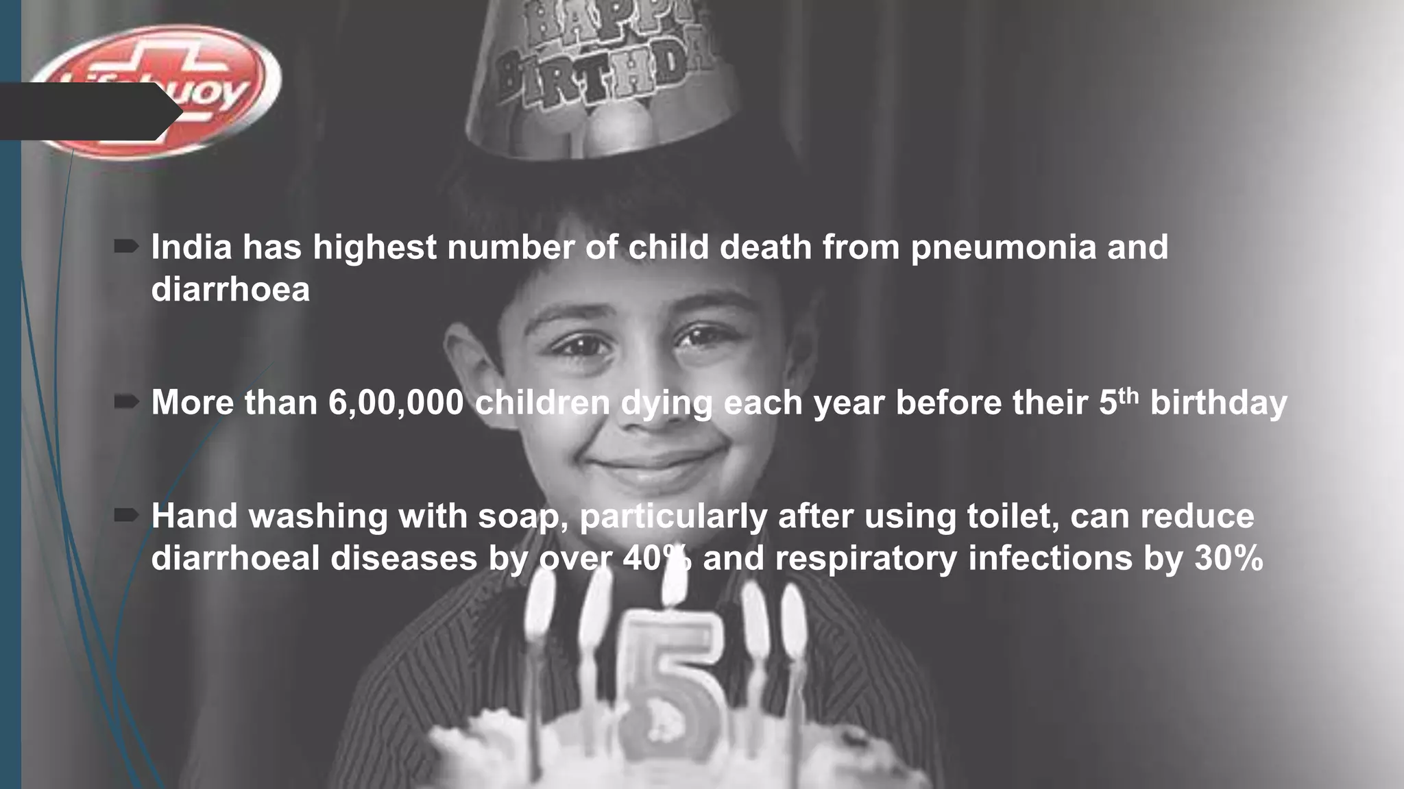 Corporate Social Responsibility Csr At Hindustan Unilever Hul Pptx