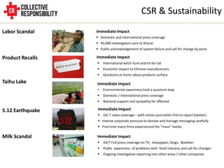 Work with social entrepreneurs and NGO leaders to develop capacity