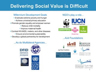 2
Delivering Social Value is Difficult
Millennium Development Goals
 Eradicate extreme poverty and hunger
 Achieve unive...