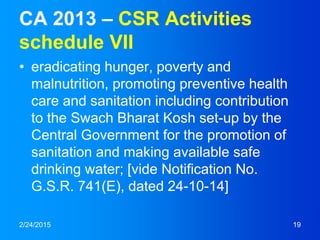 CA 2013 – CSR Activities
schedule VII
• eradicating hunger, poverty and
malnutrition, promoting preventive health
care and sanitation including contribution
to the Swach Bharat Kosh set-up by the
Central Government for the promotion of
sanitation and making available safe
drinking water; [vide Notification No.
G.S.R. 741(E), dated 24-10-14]
2/24/2015 19
 
