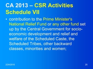 CA 2013 – CSR Activities
Schedule VII
• contribution to the Prime Minister's
National Relief Fund or any other fund set
up by the Central Government for socio-
economic development and relief and
welfare of the Scheduled Caste, the
Scheduled Tribes, other backward
classes, minorities and women;
2/24/2015 25
 