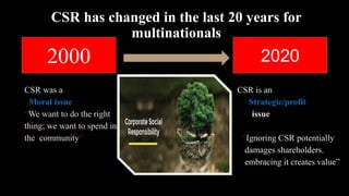 CSR has changed in the last 20 years for
multinationals
CSR was a CSR is an
Moral issue Strategic/profit
“We want to do the right issue
thing; we want to spend in
the community” “Ignoring CSR potentially
damages shareholders.
embracing it creates value”
2000 2020
 