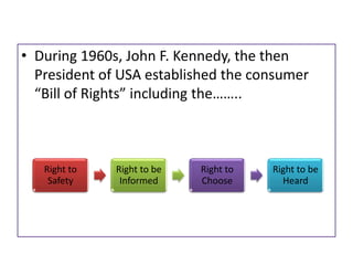 • During 1960s, John F. Kennedy, the then
President of USA established the consumer
“Bill of Rights” including the……..
Right to
Safety
Right to be
Informed
Right to
Choose
Right to be
Heard
 