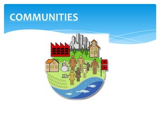 COMMUNITIES
 