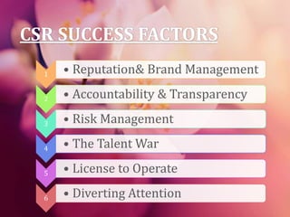 1 • Reputation& Brand Management
2 • Accountability & Transparency
3 • Risk Management
4 • The Talent War
5 • License to Operate
6 • Diverting Attention
CSR SUCCESS FACTORS
 