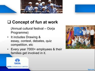  Concept of fun at work
(Annual cultural festival – Oorja
Programme)
• It includes Drawing &
essay, contest, debates, quiz
competition, etc
• Every year 7000+ employees & their
families get involved in it.
 