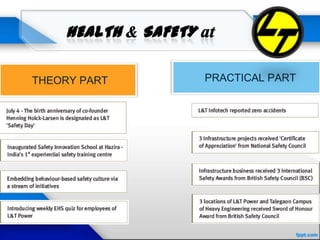 THEORY PART PRACTICAL PART
 