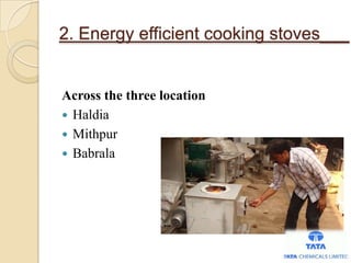 Across the three location
 Haldia
 Mithpur
 Babrala
2. Energy efficient cooking stoves___
 