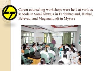Career counseling workshops were held at various
schools in Sarai Khwaja in Faridabad and, Hinkal,
Belevadi and Muganahundi in Mysore
 