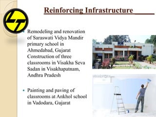  Remodeling and renovation
of Saraswati Vidya Mandir
primary school in
Ahmedabad, Gujarat
Construction of three
classrooms in Visakha Seva
Sadan in Visakhapatnam,
Andhra Pradesh
 Painting and paving of
classrooms at Ankhol school
in Vadodara, Gujarat
Reinforcing Infrastructure _____
 