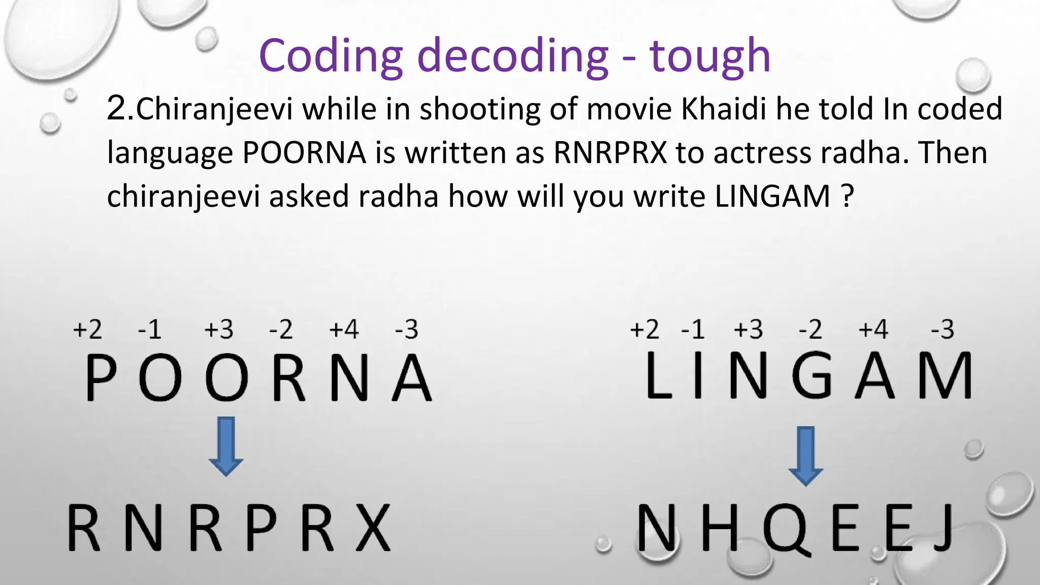 2.Chiranjeevi while in shooting of movie Khaidi he told In coded
language POORNA is written as RNRPRX to actress radha. Then
chiranjeevi asked radha how will you write LINGAM ?
Coding decoding - tough
 