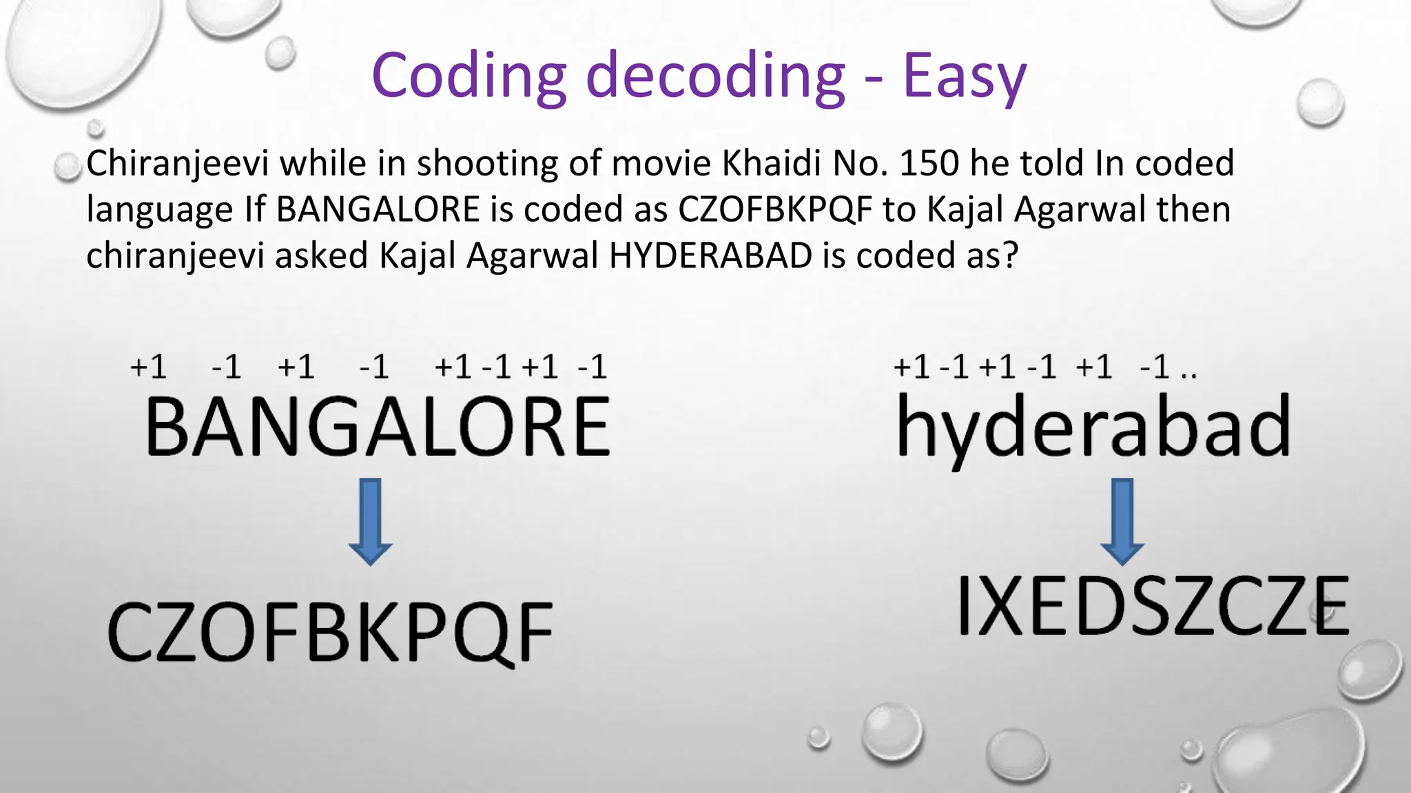 Chiranjeevi while in shooting of movie Khaidi No. 150 he told In coded
language If BANGALORE is coded as CZOFBKPQF to Kajal Agarwal then
chiranjeevi asked Kajal Agarwal HYDERABAD is coded as?
Coding decoding - Easy
 