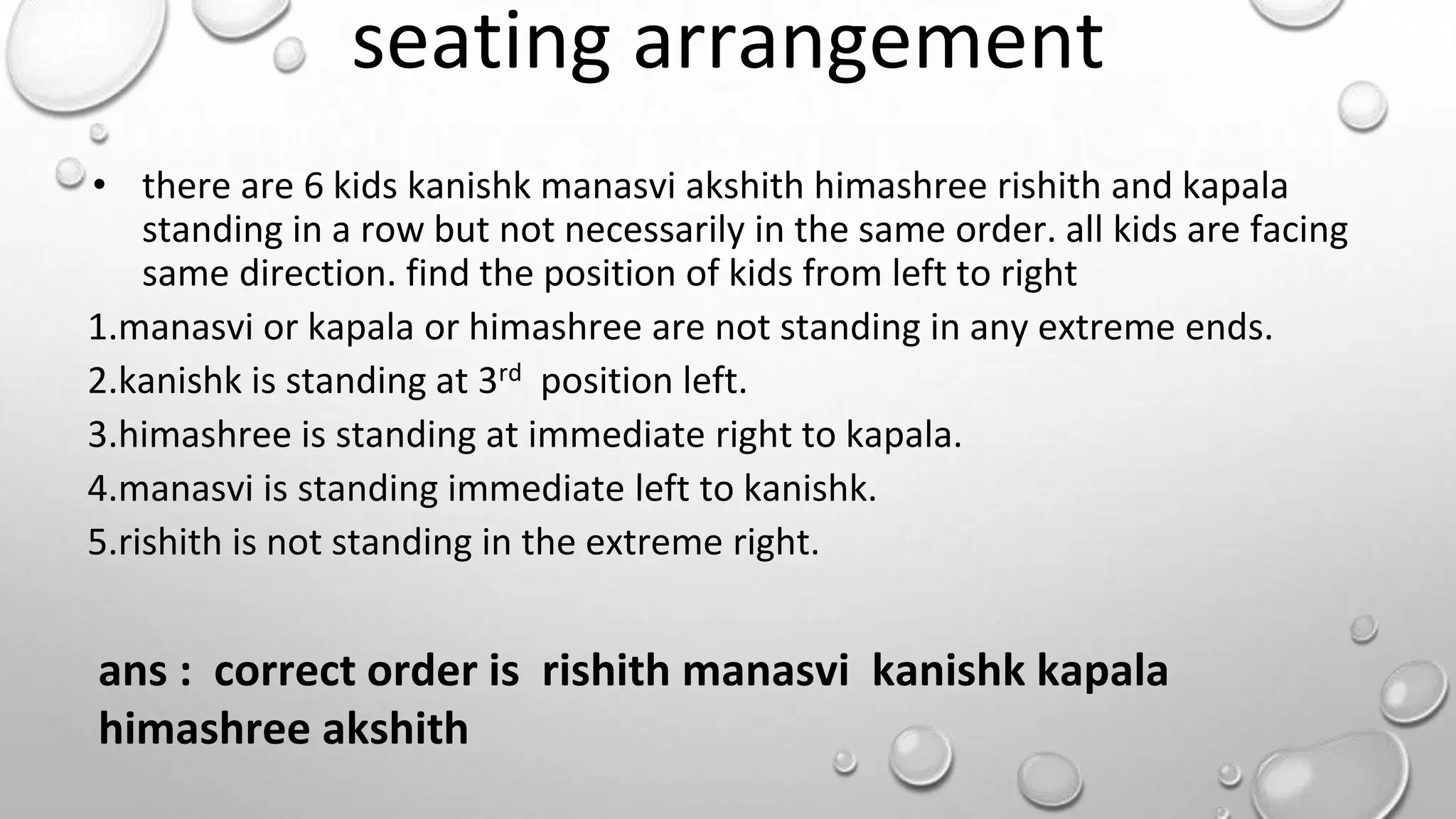 seating arrangement
• there are 6 kids kanishk manasvi akshith himashree rishith and kapala
standing in a row but not necessarily in the same order. all kids are facing
same direction. find the position of kids from left to right
1.manasvi or kapala or himashree are not standing in any extreme ends.
2.kanishk is standing at 3rd position left.
3.himashree is standing at immediate right to kapala.
4.manasvi is standing immediate left to kanishk.
5.rishith is not standing in the extreme right.
ans : correct order is rishith manasvi kanishk kapala
himashree akshith
 