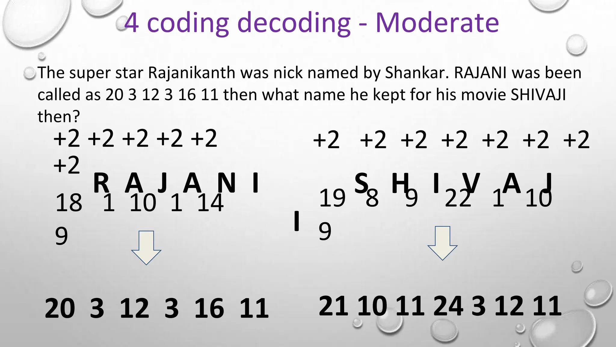 The super star Rajanikanth was nick named by Shankar. RAJANI was been
called as 20 3 12 3 16 11 then what name he kept for his movie SHIVAJI
then?
4 coding decoding - Moderate
R A J A N I
20 3 12 3 16 11
+2 +2 +2 +2 +2
+2
18 1 10 1 14
9
S H I V A J
I
21 10 11 24 3 12 11
+2 +2 +2 +2 +2 +2 +2
19 8 9 22 1 10
9
 