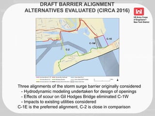 DRAFT BARRIER ALIGNMENT
ALTERNATIVES EVALUATED (CIRCA 2016)
Three alignments of the storm surge barrier originally conside...