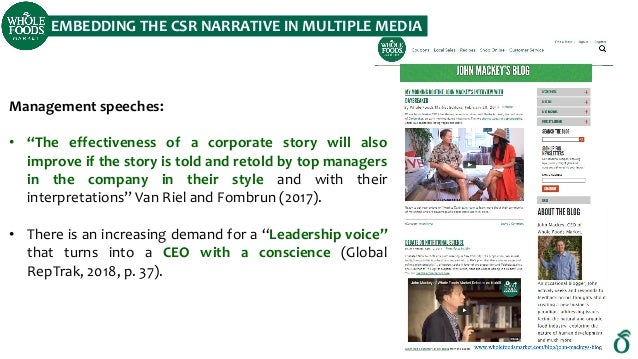 Reflective essay on csr picture