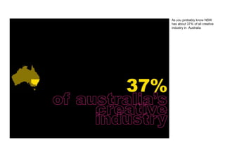 As you probably know NSW
has about 37% of all creative
industry in Australia
 