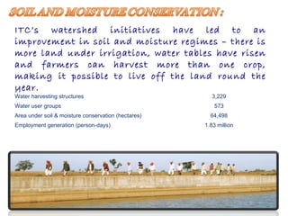 ITC’s watershed initiatives have led to an improvement in soil and moisture regimes – there is more land under irrigation, water tables have risen and farmers can harvest more than one crop, making it possible to live off the land round the year.  Watershed Development Now Water harvesting structures 3,229 Water user groups 573 Area under soil & moisture conservation (hectares) 64,498 Employment generation (person-days) 1.83 million 