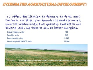ITC offers facilitation to farmers to form agri-business societies, pool knowledge and resources, improve productivity and quality, and reach out beyond local markets to sell at better margins.  Agricultural Development Now Group irrigation wells 455 Sprinkler units 649 Demonstration plots 5,247 Vermicompost & NADEP units 13,804 