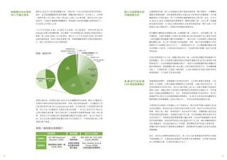 2322
雖然在 2015 年 CSR 報告數量大增，不過仍有一半的 CSR 報告取得外部保證／
確信，並未因為數量增加而降低質量，揭露品質仍維持在一定水準之上。在保證
／確信市場上仍以 BSI（33%）與 SGS（22%）占主要多數，雖然在比例上低於
2014 年，不過由於整體報告數量增加，其保證的 CSR 報告數量也相對增加不少，
分別成長 1.8 倍與 1.3 倍。
《太平洋 SOGO 百貨》在 2015 年出版第一本 CSR 報告，同時取得 SGS 與
Deloitte 的獨立意見聲明書，為台灣第一本同時具備 AA 1000AS 與確信準則公
報第一號（ISAE 3000）的 CSR 報告，顯示出《太平洋 SOGO 百貨》對於報告
品質的重視程度。相信之後在各產業之間，將會陸續看到標竿企業採用雙認證方
式，提升 CSR 報告的公信力與透明度。
保證單位在台灣有
66% 市場占有率
從產業類別來看，第三方保證單位主要市場為金融保險、電子零組件、半導體與
電腦及周邊設備業，這些產業都是過去台灣出版 CSR 報告的先驅產業，也呼應
關鍵發現 5 所提的論述，第三方保證單位積極鞏固原有之客戶群。此外，交叉分
析 2014 及 2015 年通過保證的產業類別，觀察到塑膠工業、水泥工業、紡織纖
維及貿易百貨業，在 2015 年開始有數本 CSR 報告通過保證，顯示出第三方保
證單位可能已開始為下一波潛在受到規範的產業佈局。
研究團隊也觀察到台塑關係企業（台灣塑膠工業、台塑石化、南亞塑膠工業、南
亞電路板、台灣化學纖維）皆委託 BSI 根據 GRI G4 版指南進行核心選項之檢核
（報告揭露的原始數據不屬於保證範圍內），顯示出第三方保證單位已開始從集
團的關係企業，由上而下提供整合性保證服務。同時，這也可做為集團母公司初
期要向子公司推動 CSR 的方式之一，透過檢核的方式，可以讓集團的關係企業
在初期導入 CSR 時，以具有成本效益的方式，在短期內建立集團一致的 CSR 標
準與系統。
但是在採取檢核方式之前，集團企業必須先了解，CSR 報告揭露的原始數據不在
檢核範圍中，第三方保證單位僅檢核報告內容是否遵循 GRI G4 核心選項的本質
與程度而已。在沒有查驗原始數據的情況下，檢核方式將會影響到報告揭露的完
整性與精準度，建議集團企業只有在導入 CSR 初期採用檢核方式，在後續落實
CSR 上，仍須經由第三方保證／確信單位，以 AA 1000AS 或 ISAE 3000 原則來
檢視與確認，方可確保 CSR 報告品質。
第三方保證單位的
市場發展方向
根據調查結果顯示，負責編撰 CSR 報告的部門，以企業社會責任委員會、行政
管理／公共事務、企業社會責任專責單位占主要多數，占總比例的四成左右。未
註明負責單位的則有 25%，由於在 GRI 指標（G4-31）有要求揭露可回答報告
聯絡人資訊，建議企業在 CSR 報告中應明確列出負責單位的連絡方式，而非僅
提供公司網站或總機電話而已。此外，若檢視其他負責單位的成長狀況，其中的
高層部門為 2015 年成長幅度顯著的負責單位，有 39 本 CSR 報告是由董事長或
總經理辦公室負責編撰（2014 年僅 9 本），而且多為受強制規範的企業。
主要原因在於透過公司高層由上而下發號指令，要求各部門須配合編撰 CSR 報
告的各項事宜，將有助於提升各部門的配合與執行效率。若由平行對等的部門來
負責，例如人資、環安、財務等部門，彼此皆為平行單位，無實際權力規定各部
門須在期限內提供資料，或是要求改善不足之處。在沒有高層主管的直接命令或
支持的情況下，負責單位通常需要耗費大量的時間，向各部門溝通編撰 CSR 報
告的用意與價值，因為各部門認為必須在處理日常工作之餘，額外耗費時間提供
CSR 相關資料，等同增加額外的工作負擔，通常導致各部門的配合程度低落，
更糟的情況可能甚至不願意提供相關資料，使負責部門在編撰 CSR 報告的過程
困難重重。
因此，有許多企業開始意識到此狀況，除了成立 CSR 委員會將各部門的代表賦
予委員權責之外，也會直接由高層部門來負責 CSR 相關事務，此現象可提供給
有上述問題的企業，作為參考的解決方法之一。
高 層 部 門 為 新 興
CSR 報告負責單位
值得注意的是，有四間企業在 2015 年並未繼續取得外部保證，僅有《台灣晶技》
在報告中說明未取得外部保證的原因，其餘三間企業皆無說明。《台灣晶技》的
CSR 報告採用 GRI G4 Comprehensive 選項，且未委託第三方保證單位進行查
證，而以下為《台灣晶技》在報告中提出的回應：「本公司 2010 年至 2013 年
企業社會責任報告書，每年均委託第三方查證單位英國標準協會（BSI）進行查
證，現因本公司已具備足夠之查證經驗並確認符合查證之要求，是以自 2014 年
起，本公司企業社會責任報告書決定採行自主管理方式，不再每年委託第三方查
證單位進行查證。」
採用標準 應用範圍 第三方公正單位
保證單位
AA 1000 Assurance
Standard（2008）
CSR
報告保證
BSI, SGS, BV, TUV, DNV,
Lloyds, AENOR
確信單位 確信準則公報第一號
（ISAE 3000）
非歷史財務資
訊的查核或核
閱之確信
PwC, Deloitte, Ernst &
Young, KPMG
及其他會計師事務所
保證／確信單位差異簡介
 
