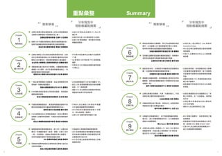 76
重點彙整 Summary
報告現況
Chapter
1
氣候變遷
Chapter
6
公司治理
Chapter
3
社會公益
Chapter
8
供應鏈
Chapter
5
財務表現
Chapter
4
員工權益
Chapter
9
政治大學信義書院 劉世慶 研究員
重大性分析
Chapter
2
綠色作為
Chapter
7
專家學者 專家學者
分析報告中
相對應重點摘要
分析報告中
相對應重點摘要
企業社會責任報告書是投資人評估企業因應風險
及創造永續價值能力的重要評估工具。
金融監督管理委員會 王儷玲 主任委員
落實CSR可增進消費者對企業的忠誠度與喜好度，
並極可能增進長期的財務績效與企業品牌價值。
政治大學企業管理學系 李嘉林 助理教授
出版 CSR 報告的企業有 91% 為上市
櫃公司
台灣已有九成 CSR 報告採用 G4 版本
台灣 CSR 報告躍進：首本整合性報告
與雙認證報告
企業社會責任之所以能成為風險管理的利器，主要
在於企業是否能透過 CSR 的專案計畫辨別出利害
關係人的主要訴求，進而與利害關係人達成議合。
台北科技大學環境工程與管理研究所 胡憲倫 教授
多數組織在進行重大性分析過程，永續議題的蒐集
偏重於 GRI 框架，缺乏在風險與機會基礎上，考
量跟營運模式相關的議題。
東南科技大學觀光與生態旅遊系 許家偉 副教授
平均每本報告書列出的重大性議題有
17 個
G4 版本的 CSR 報告有 75% 說明報告
邊界
已有五本 CSR 報告的組織內邊界超過
10 個以上
一家企業想要邁向永續發展，就必須揚棄將利潤
視為唯一目標的傳統觀念。
資誠永續發展服務公司 朱竹元 董事長
CSR 報告有助於管控公司的部份風險，特別是跟
聲譽有關的風險。
政治大學風險管理與保險學系 許永明 教授
公司治理評鑑提升 CSR 配分權重至 18%
設立 CSR 委員會明顯有助於制定具體
的短、中、長期目標
僅有 37% 的企業有針對風險所帶來的
機會與效益進行評估或說明
不當的薪酬制度設計，更是變相鼓勵貪婪與不負
責任的經營者從事大量過度冒險業務的元凶。
證券交易所公司治理部 鄭村 經理
CSR 表現較好的公司更容易融資，因為企業與利
益關係人的關係更加穩固，代理成本或投機的風險
降低。
政治大學國際經營與貿易學系 蘇威傑 助理教授
只 有 8% 的 企 業 在 CSR 報 告 中 揭 露
CSR 績效與薪酬考核的關聯性
2014 年全球永續投資資金達 21 兆美
元，而台灣卻僅 7 億美元
台灣 CSR 指數財務表現優於大盤
就風險報告的風險類型而言，與 CSR（企業社會
責任）所著重的面向（經濟、環境、社會）完全
一致，也就是說，組織必須善盡企業社會責任，
全球所面臨的風險才有機會減緩或消除。
BSI 英國標準協會 蒲樹盛 總經理
供應商的選擇與管理往往被視為是企業進行綠化成
功與否的關鍵。
政治大學企業管理學系 羅明琇 副教授
已有超過 8 成揭露供應商管理政策
30% 的消費者與企業採購者認為產品
的可追溯性與環境方面的議題是未來
企業應該努力的方向
62% 的企業已經將環境準則納入供應
商稽核準則
碳排放管理資訊日趨重要、與公司治理相關的負面
事件，以及我國 CSR 報告質量提升等三大面向，
對未來非財務性資訊揭露的發展影響甚鉅 。
台灣永續能源研究基金會 簡又新 董事長
全球暖化議題影響涵蓋的層面相當廣泛，隱現著未
來全球在新能源及新產業領域的龐大商機。
台灣科技大學化學工程學系 顧洋 教授
台灣已有 7 家企業加入 CDP 發起的
Commit to Action
46% 的企業已經開始關注氣候變遷帶
來的衝擊
只有 7% 企業制定五年以上之環境長
期目標
面對低碳未來，企業應及早規劃其低碳發展路徑
圖，以因應低碳挑戰與掌握綠色商機。
台灣綠色生產力基金會 張啟達 副執行長
透過責任與創新機制，與供應商建立有效的合作策
略聯盟，並將溫室氣體盤查納入供應商的評估及審
核機制一環。
逢甲大學綠色能源發展中心 賴奇厚 助理教授
台灣的高耗能、排碳產業目前主要專
注在建置內部管理制度，較少意識到
外部環境可能帶來的風險衝擊與機會
效益
金融保險業有 75% 將環境保護的概念
融入客戶服務中
綠色運輸仍然為綠色作為中占比最低
的項目
企業社會責任的興起，代表「社會影響力」才是
深耕企業正面形象的最佳途徑。
公益自律聯盟 馮燕 理事長
共融經濟與社會才是出路，經濟合作一定要找到跨
界創新與共創分享價值的模式。
逢甲大學社會事業中心 汪浩 主任
台灣企業最關注的社會議題仍以「年
輕人的教育」及「社會福祉」兩領域
為大宗
社會企業也逐漸成為台灣企業新的
CSR 合作選擇
僅有 9% 的企業有制定志工假
企業最大的資產是員工，為了使這個資產的價值
最大化，員工的職場環境和安全，以及健康維護
是最大的重要課題。
東北 Epson 酒井明彥 前社長
企業內部必須投入時間與人力，進行 CSR 概念的
推動與宣導，亦能在員工清楚理解 CSR 概念後，
提出許多 CSR 執行上的創意。
前十項重大議題中，有四項與員工權
益有關連
因氣爆事件而受到強制規範的化學工
業，卻僅有 46% 具備 OHSAS 18001
已有 54% 的企業在教育訓練體系中，
納入永續發展的相關課程
 