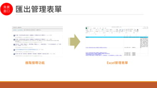 匯出管理表單
進階搜尋功能 Excel管理表單
負責
窗口
 