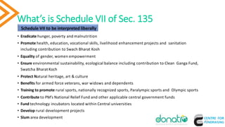 What’s is Schedule VII of Sec. 135
11
• Eradicate hunger, poverty and malnutrition
• Promote health, education, vocational skills, livelihood enhancement projects and sanitation
including contribution to Swach Bharat Kosh
• Equality of gender, women empowerment
• Ensure environmental sustainability, ecological balance including contribution to Clean Ganga Fund,
Swatcha Bharat Koch
• Protect Natural heritage, art & culture
• Benefits for armed force veterans, war widows and dependents
• Training to promote rural sports, nationally recognized sports, Paralympic sports and Olympic sports
• Contribute to PM’s National Relief Fund and other applicable central government funds
• Fund technology incubators located within Central universities
• Develop rural development projects
• Slum area development
Schedule VII to be interpreted liberally
 